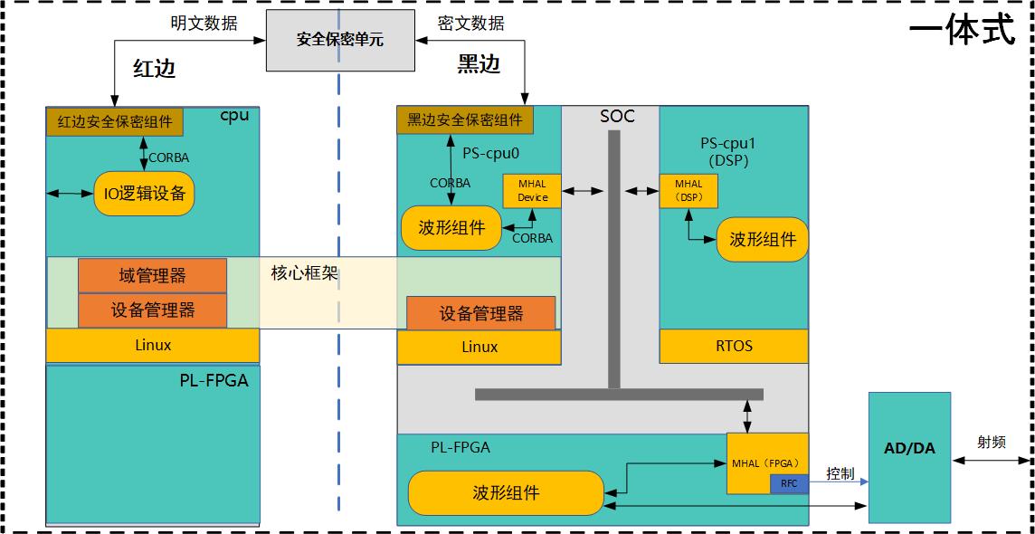 一体式.jpg